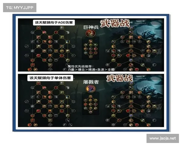 魔兽世界战士刷级技能攻略 魔兽世界战士刷级技能攻略